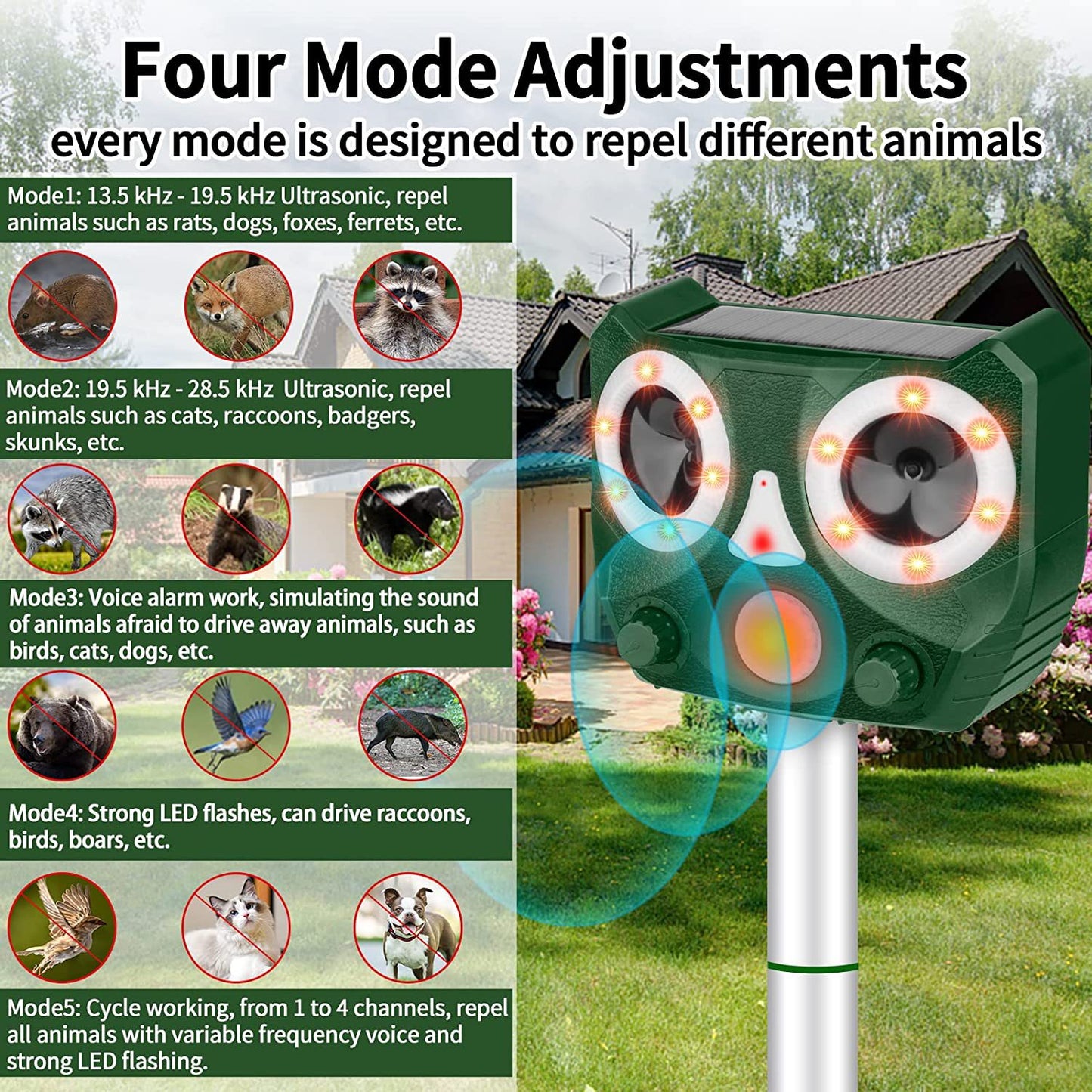 Solar Animal Repeller - All-Weather Multi-Functional Protector