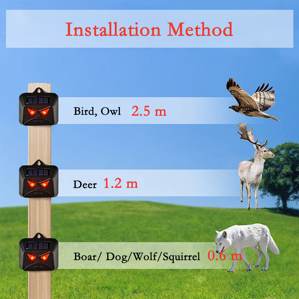 Solar-Powered Red Light Animal Repeller